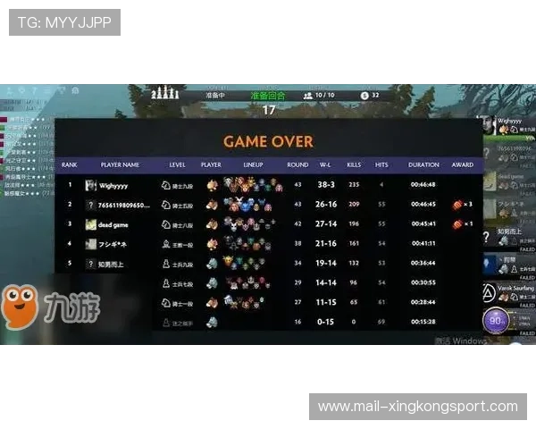 DOTA2团队在分路策略上形成更清晰思路