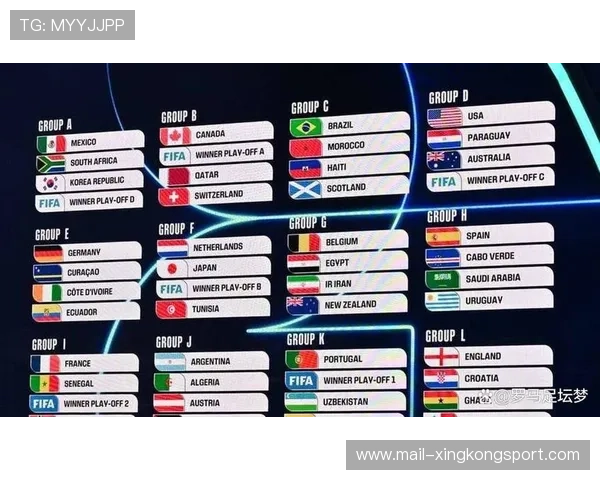 欧洲杯2026资格赛关键对阵预测