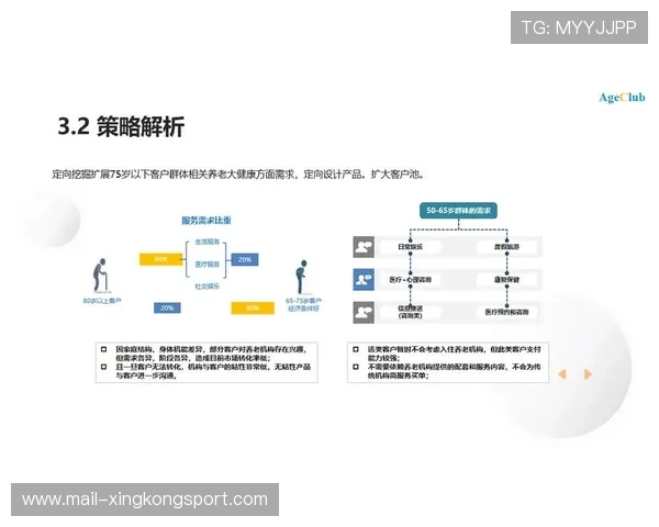 职业联赛收视群体特征与内容营销策略